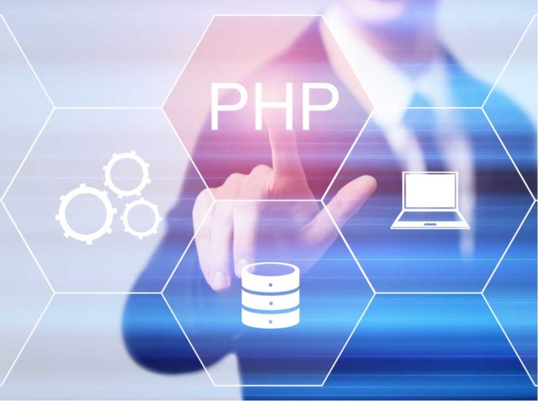 Cracking Custom PHP Websites: An Inclusive Insight
